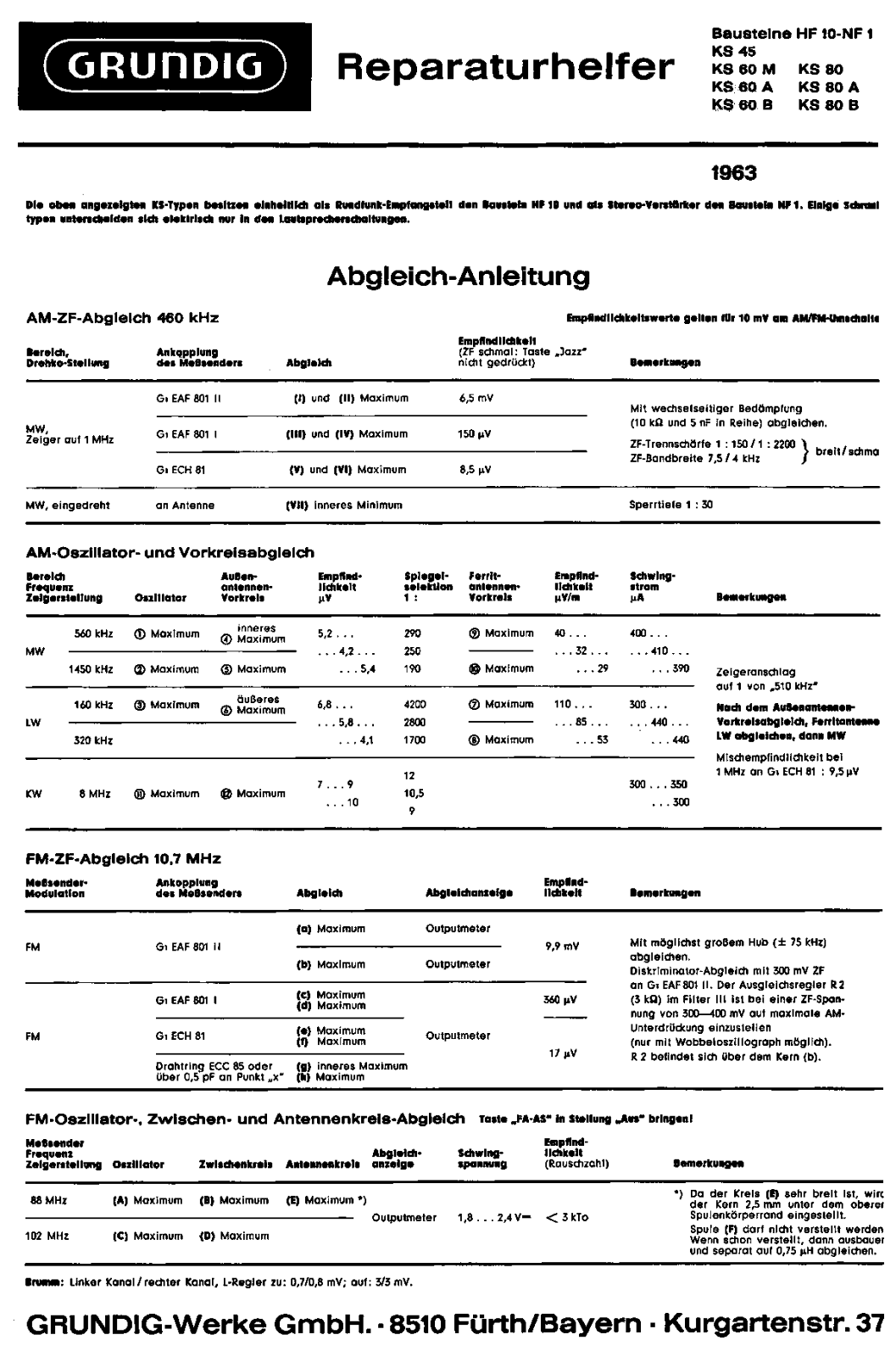 Grundig HF-10 Service Manual