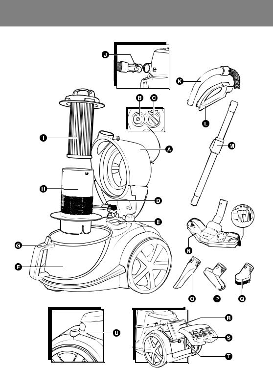 Philips FC9200, FC9229 User Manual