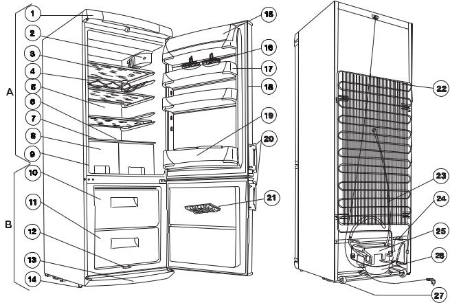 Arthur martin ARB 7941 User Manual