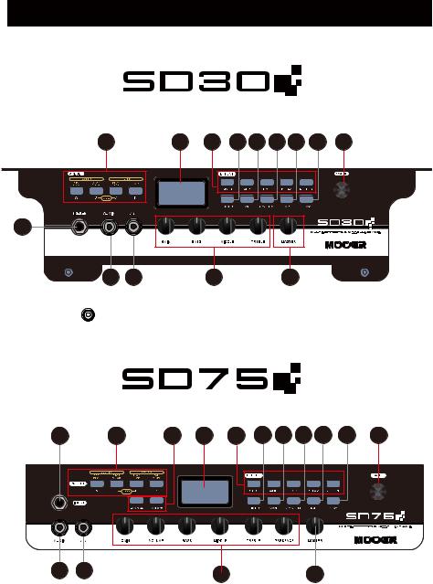 Mooer SD30, SD75 User manual