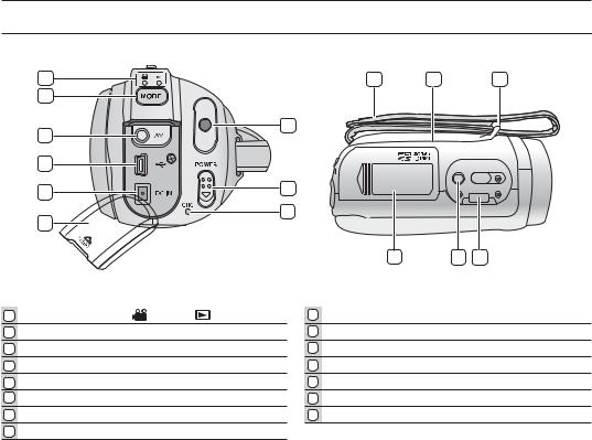 Samsung VP-MX20C, VP-MX20, VP-MX20L, VP-MX20CH, VP-MX20H User Manual