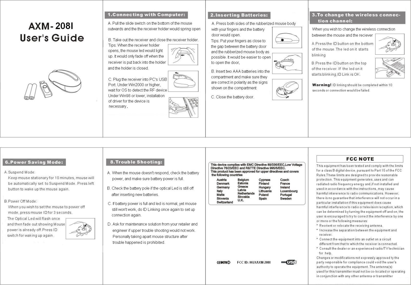 Sysgration AXM 208I Users Manual