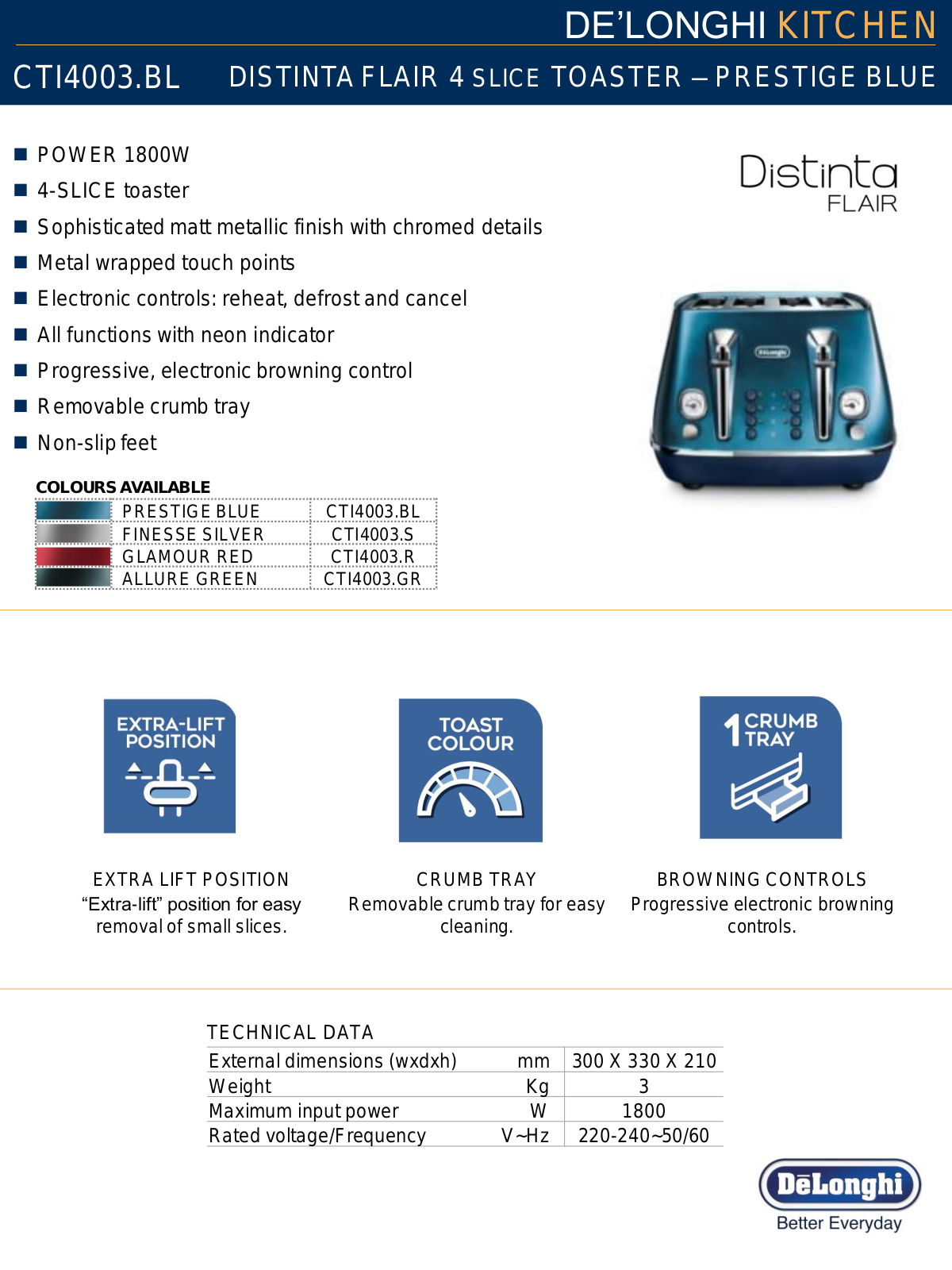 Delonghi CTI4003BL Specifications Sheet