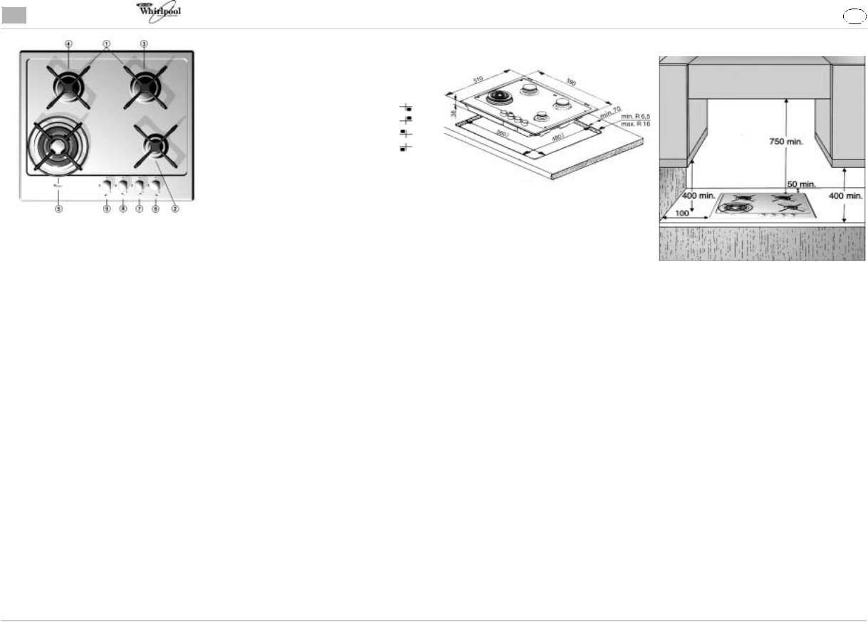 Whirlpool AKT 659 IX PROGRAM CHART