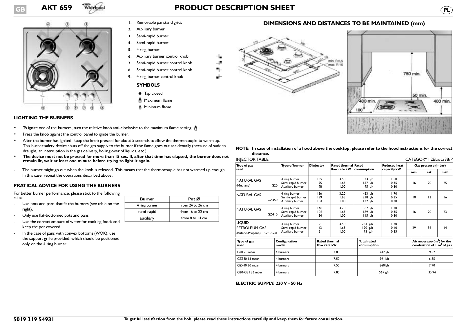 Whirlpool AKT 659 IX PROGRAM CHART