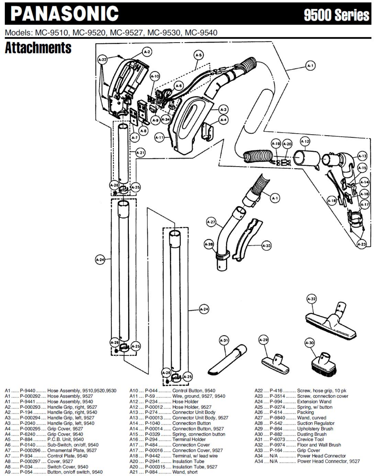 Panasonic 9510, 9527, 9530, 9520, 9540 Parts List