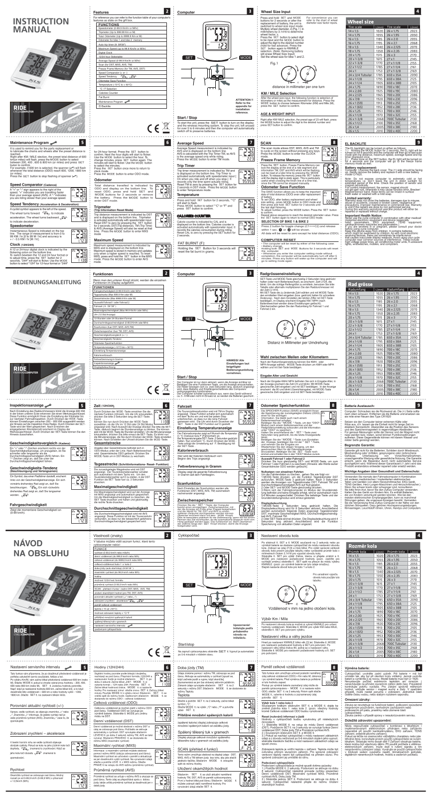 Kellys Ride User Manual