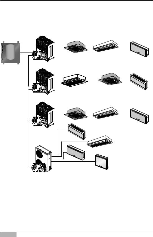 Lg PQCPA11A0E, PQCPB11A0E Installation and user Manual