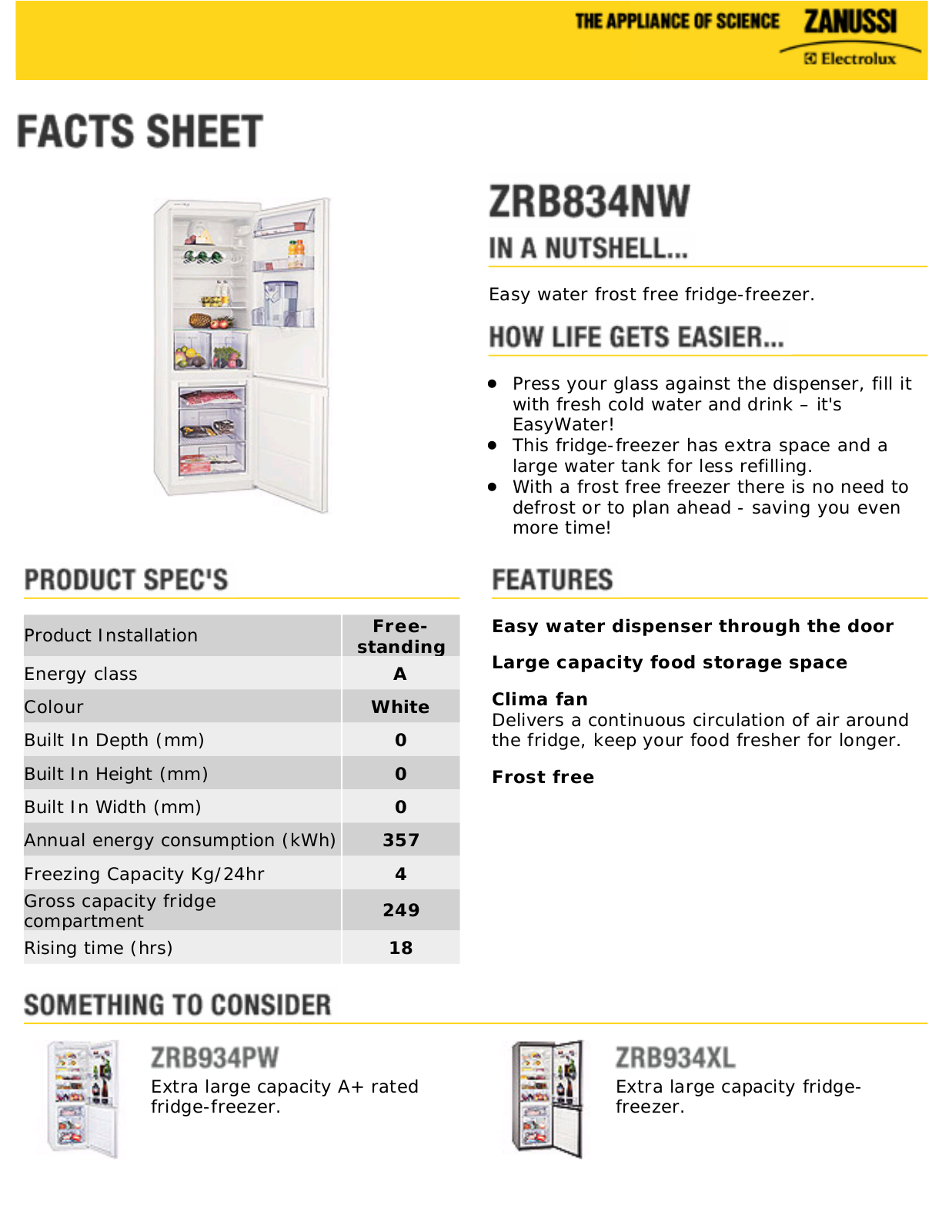 Zanussi ZRB834NW Datasheet