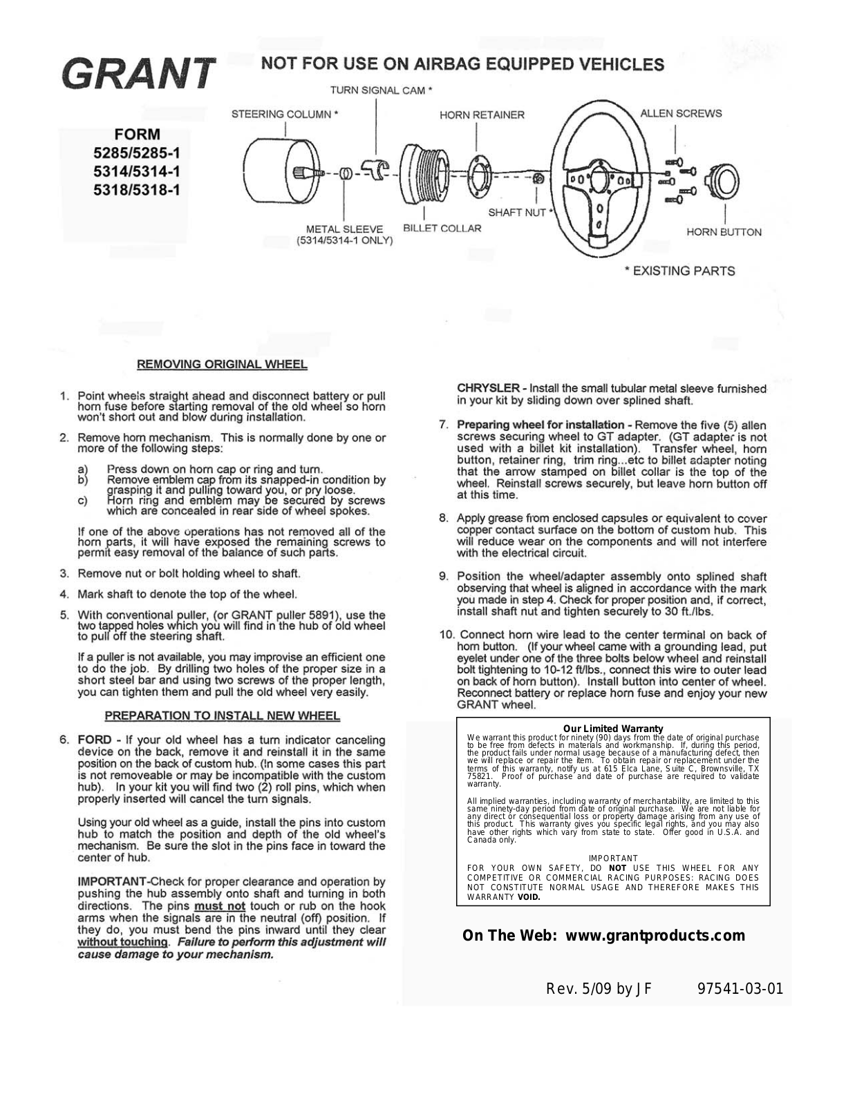 Grant 5318-1 User Manual - ManualMachine.com