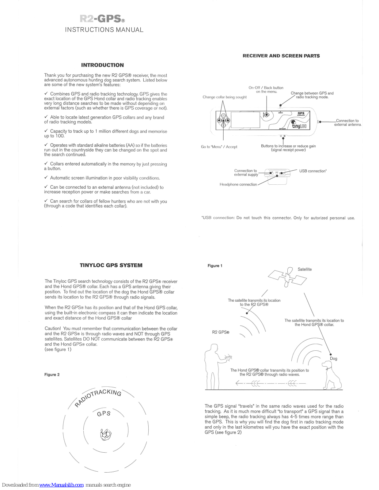 Tinyloc R2-GPS Instruction Manual