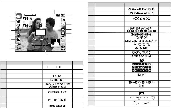 Samsung WB500 User Manual