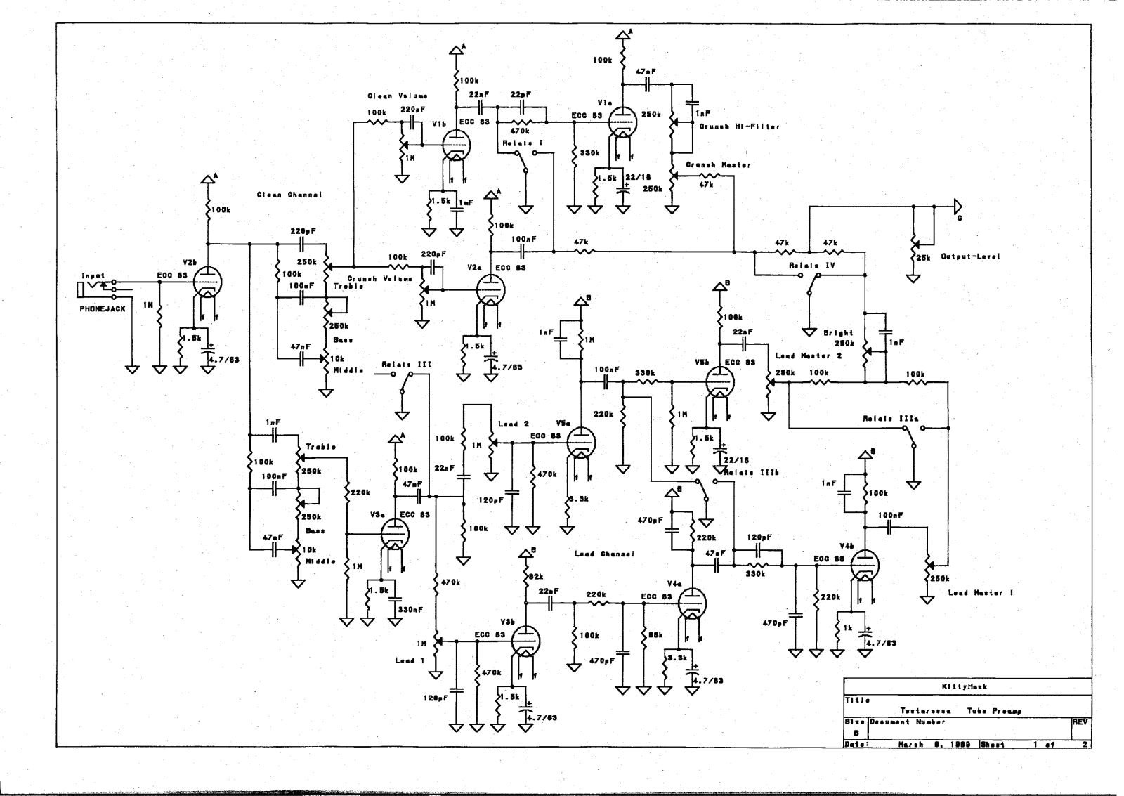 Kittyhawk testarossa schematic