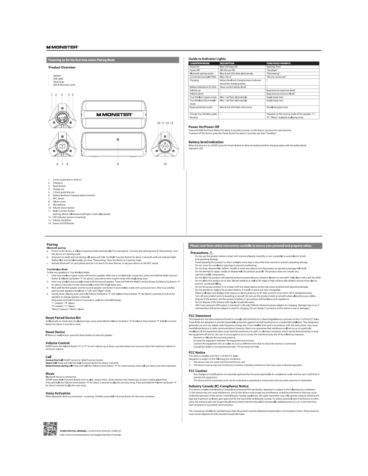 Monster 191319 User Manual