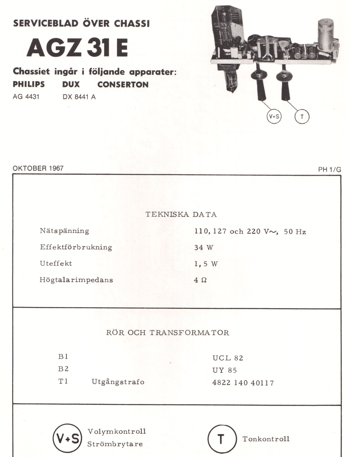 Philips AGZ31e Schematic