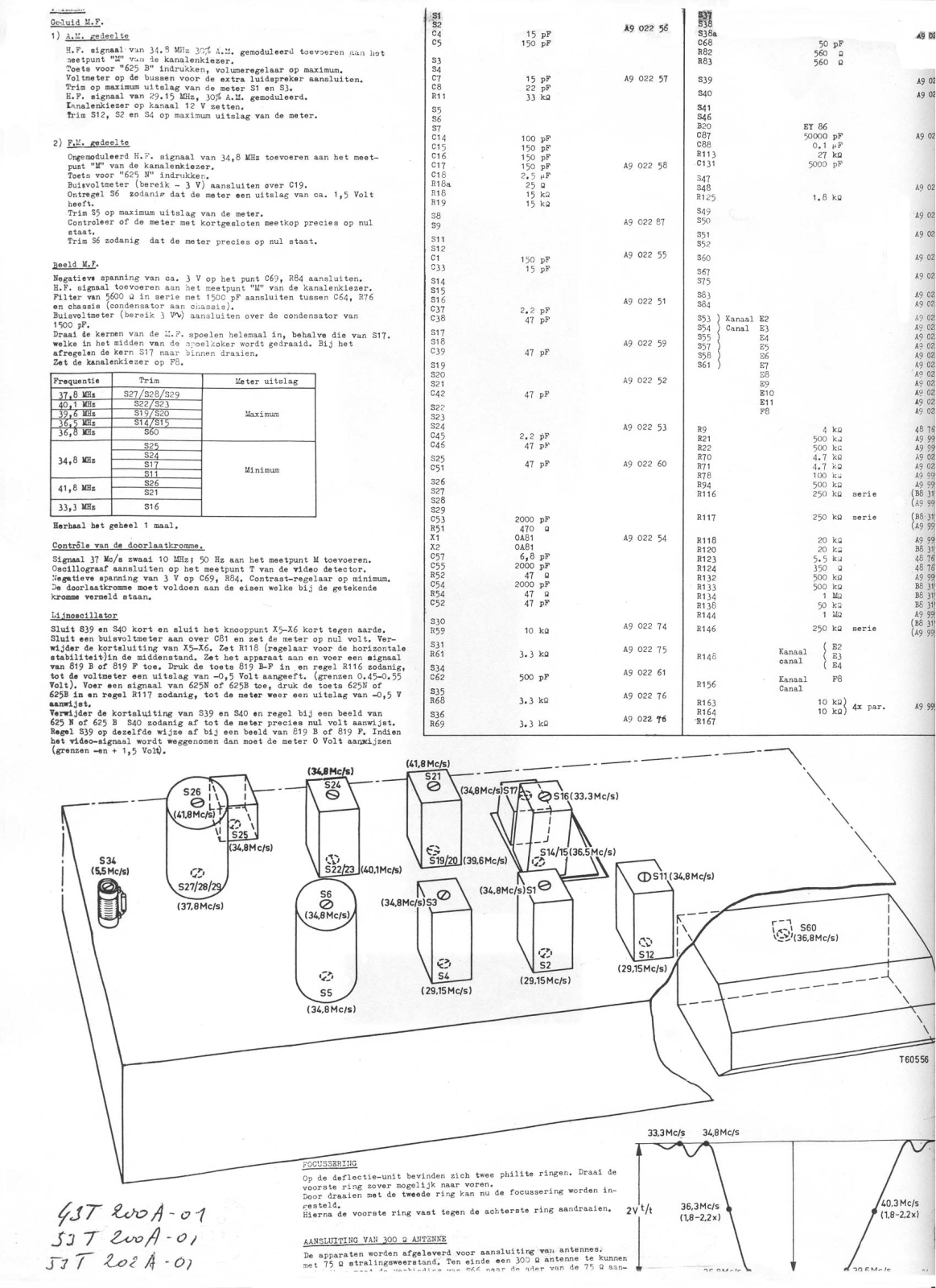 Philips 17TX200A Schematic