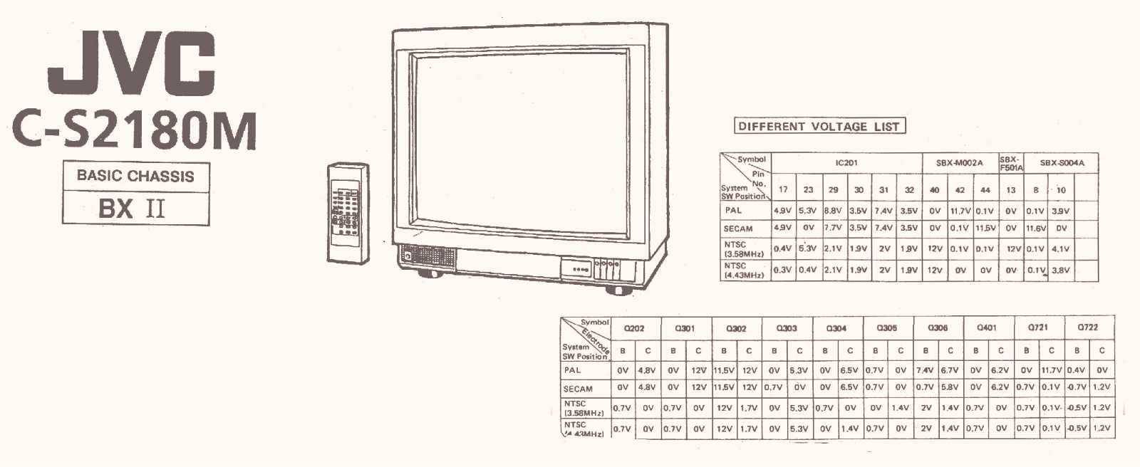 JVC CS2180M Service Manual