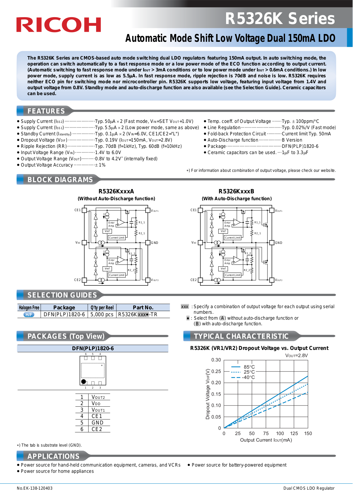 RICOH R5326K Technical data