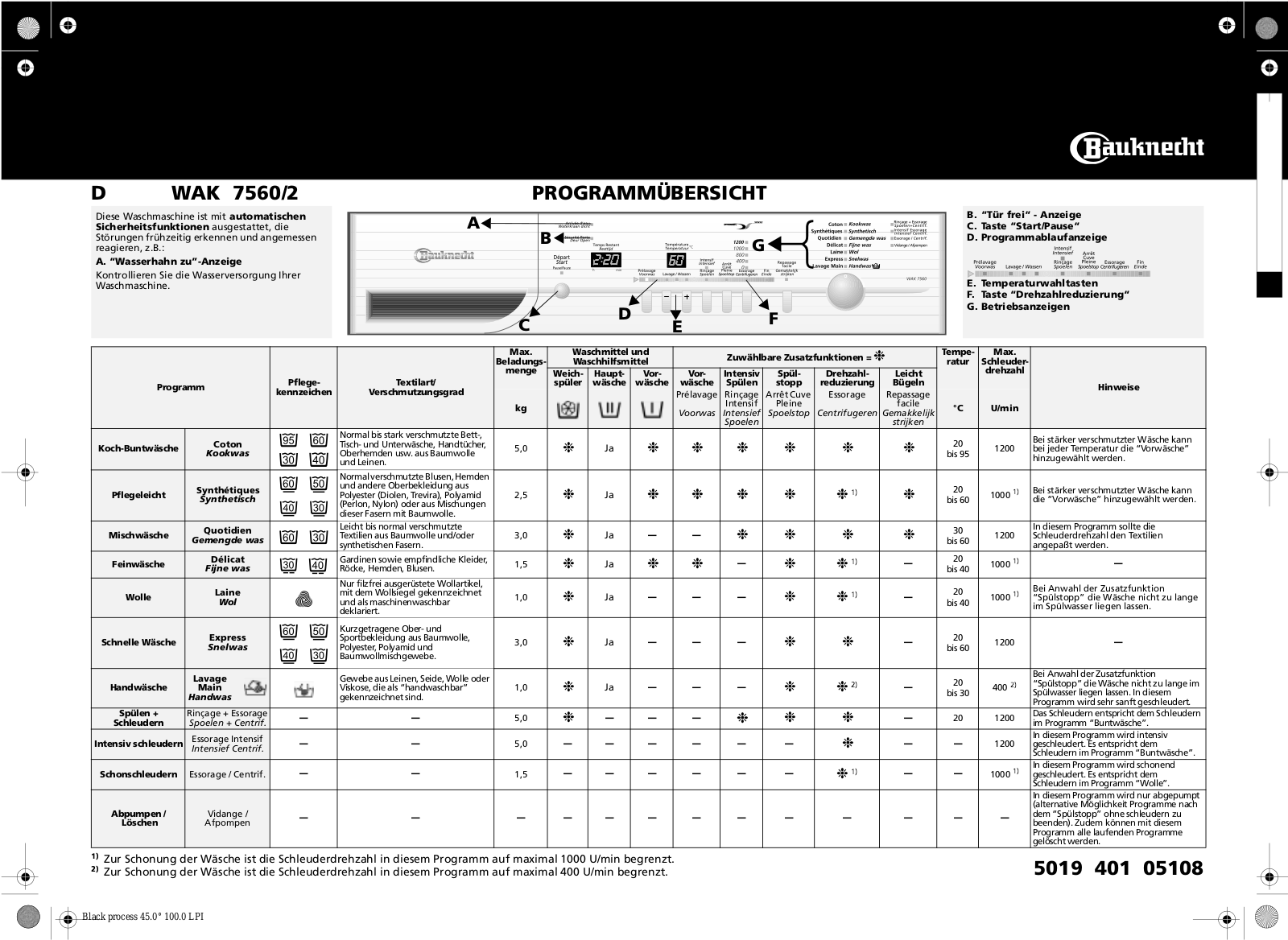 Whirlpool WAK 7560/2 INSTALLATION