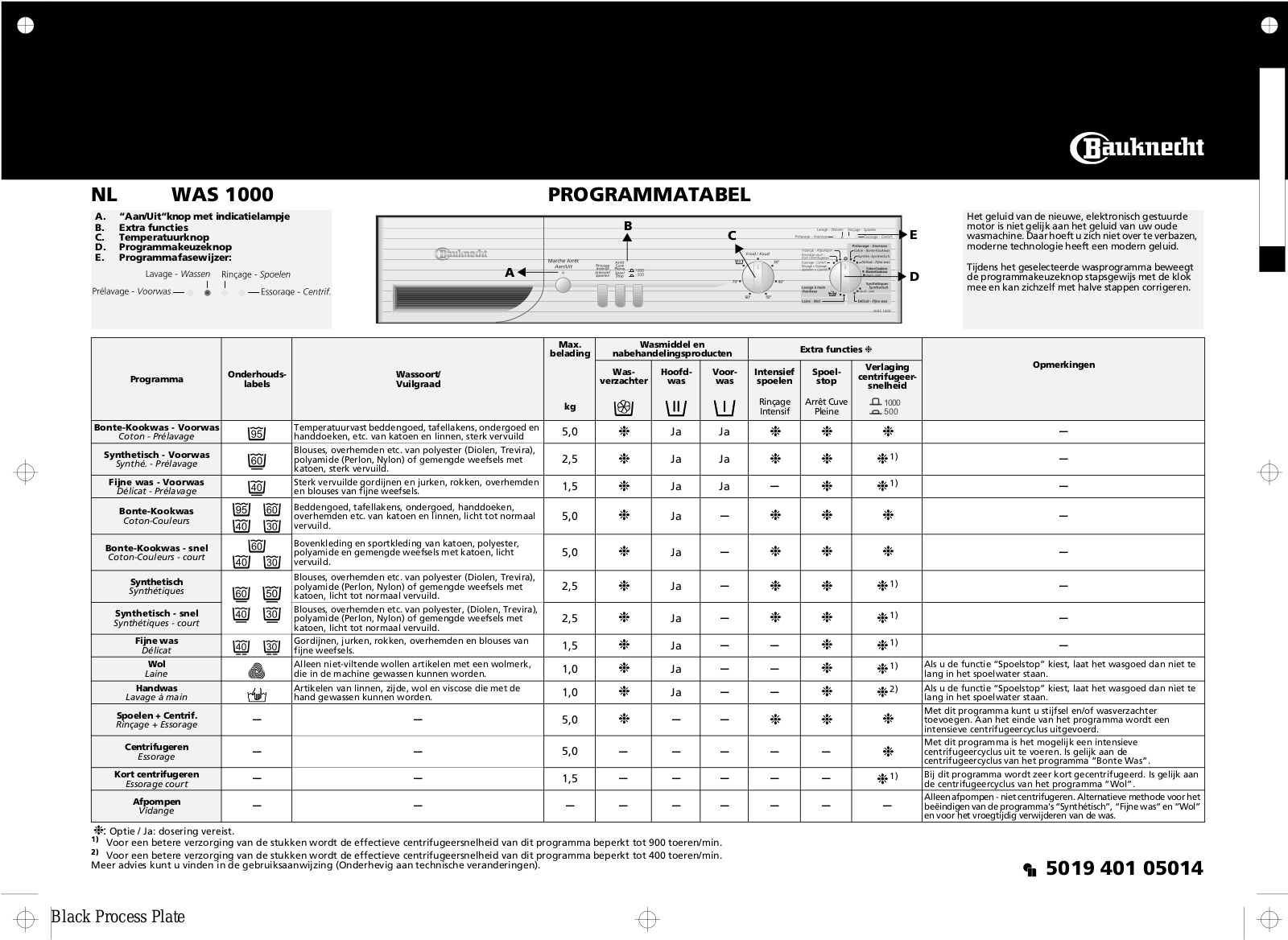 Whirlpool WAS 1000 INSTRUCTION FOR USE