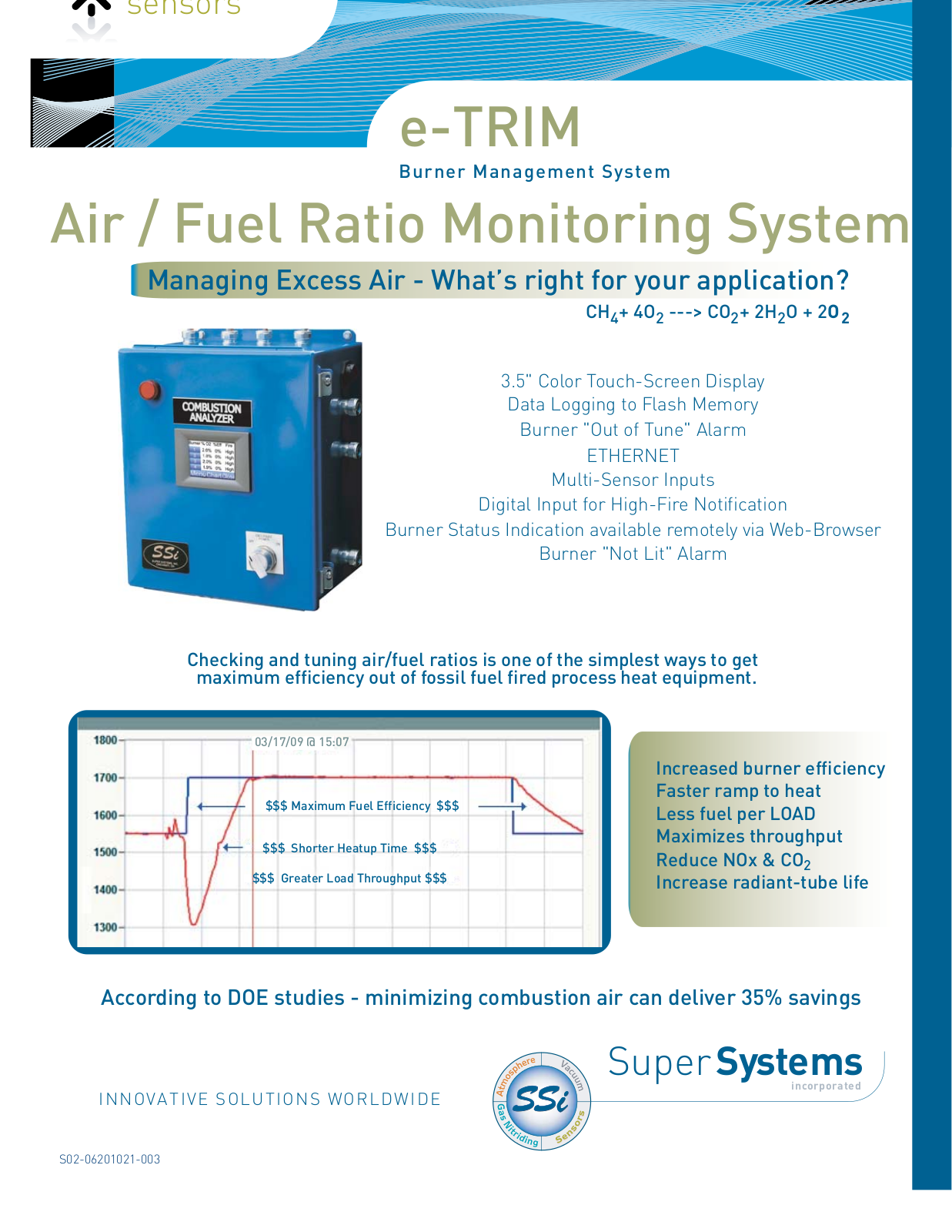 Super System e-TRIM User Manual