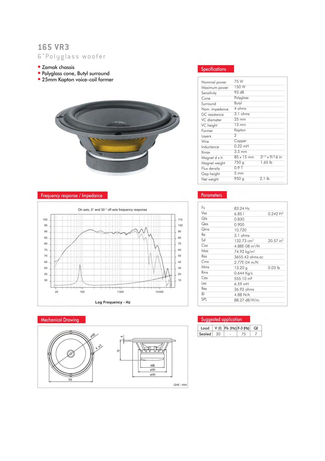 Focal 165 VR3 User Manual