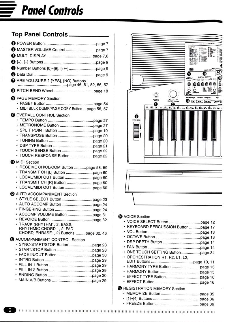 Yamaha PSR-510 User Manual