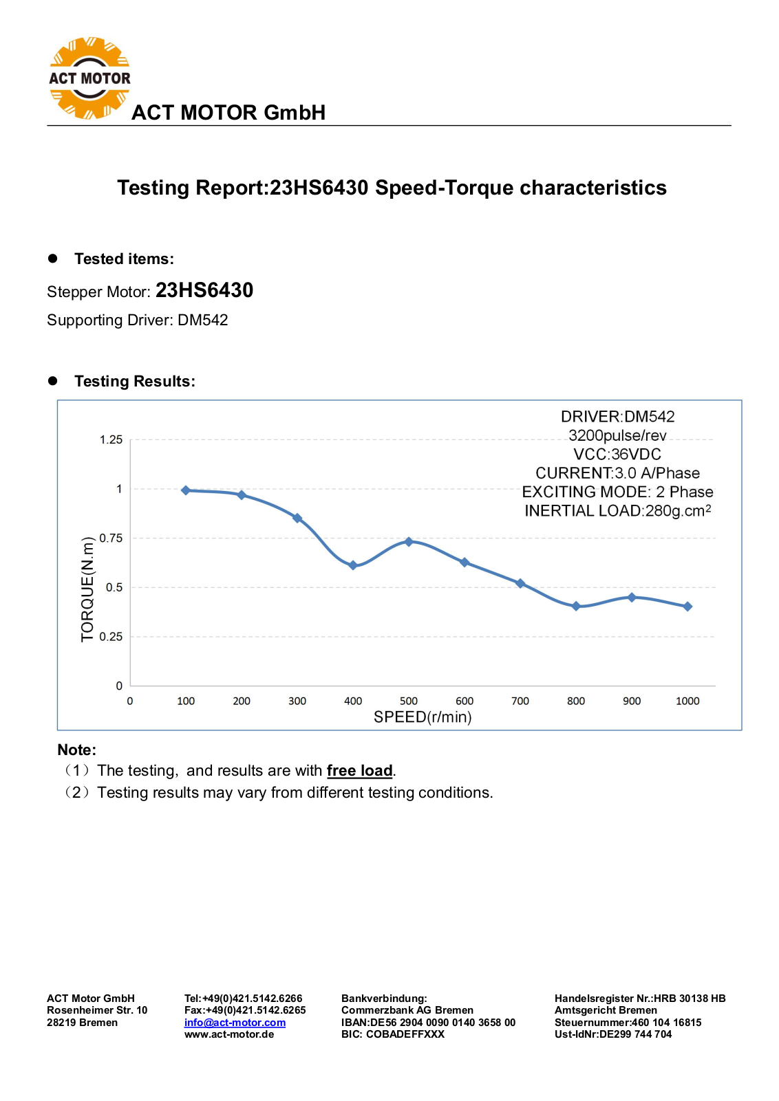 ACT MOTOR ACT 23HS6430 Datasheet - ManualMachine.com