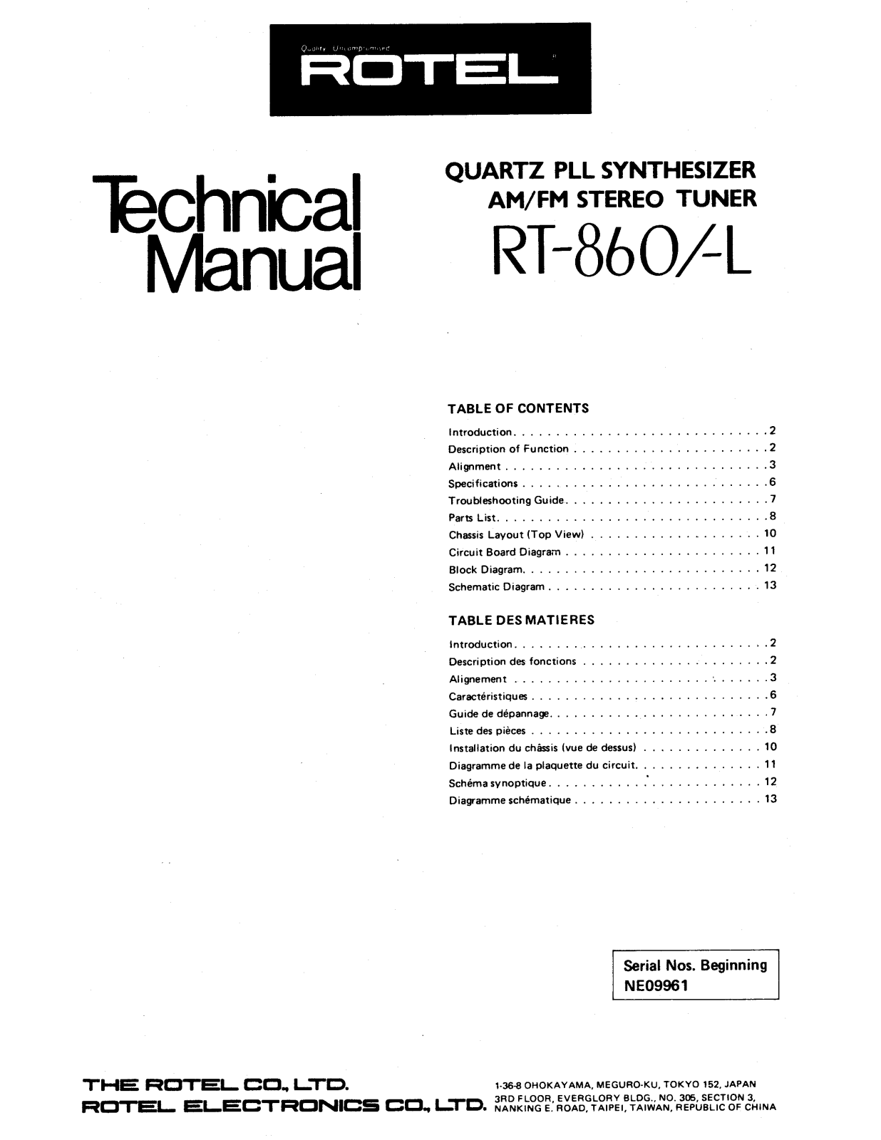 Rotel RT-860, RT-860-L Service manual