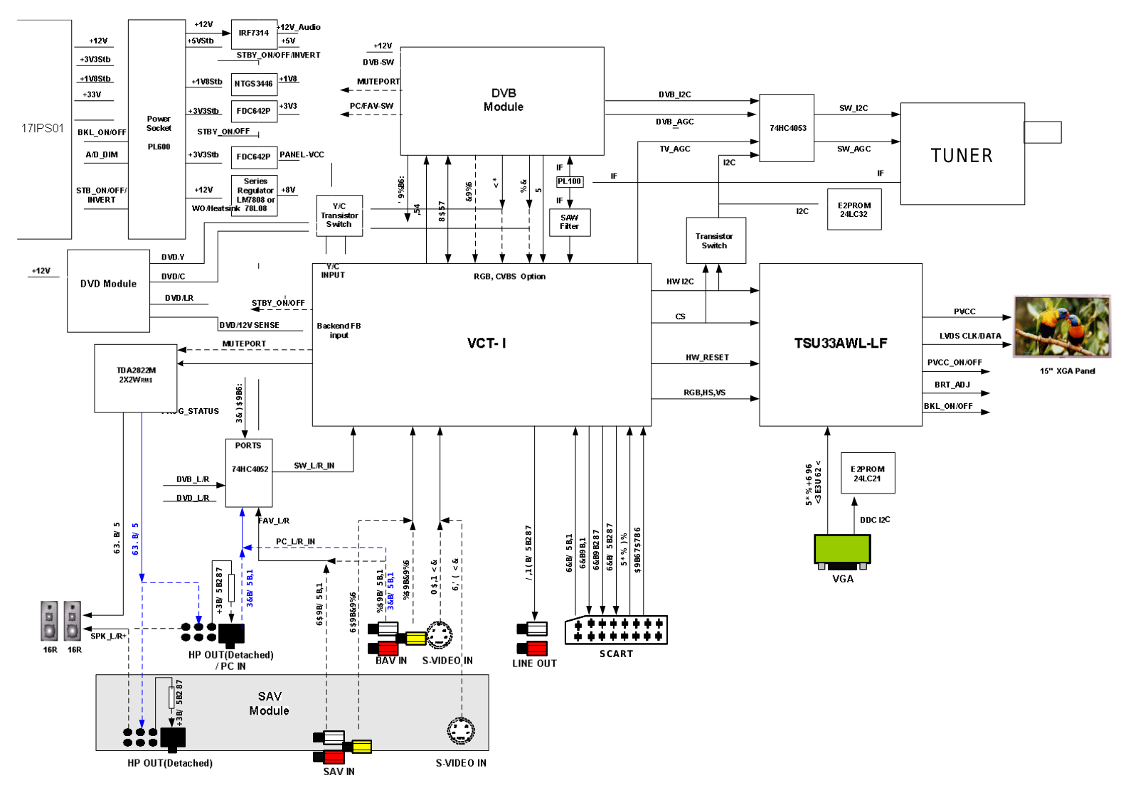 Vestel 17MB21-1 Schematic