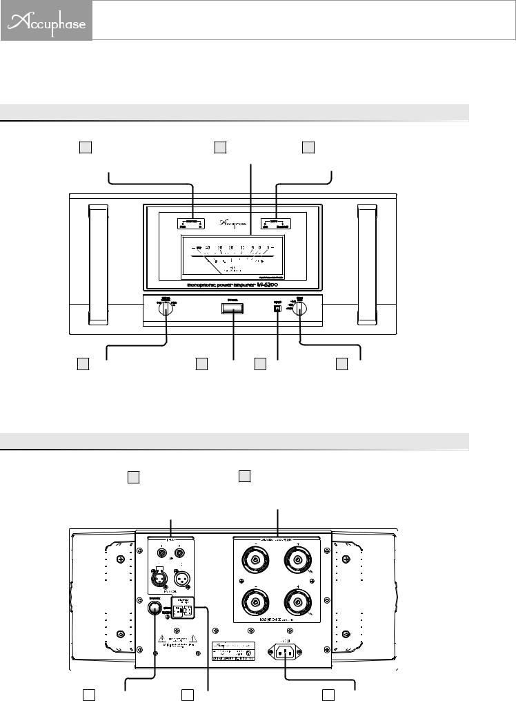 Accuphase M-6200 instruction manual