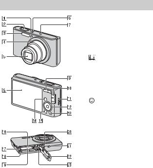 Sony DSC-W730 User Manual