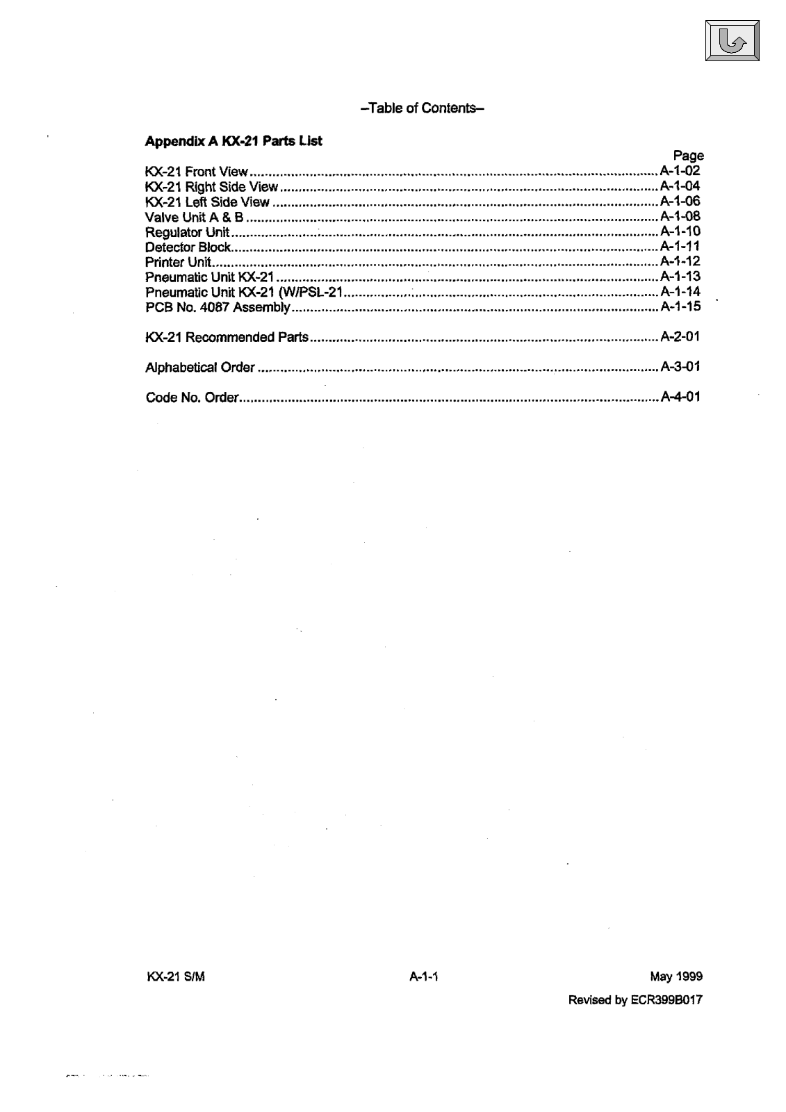 Sysmex KX-21 Service manual