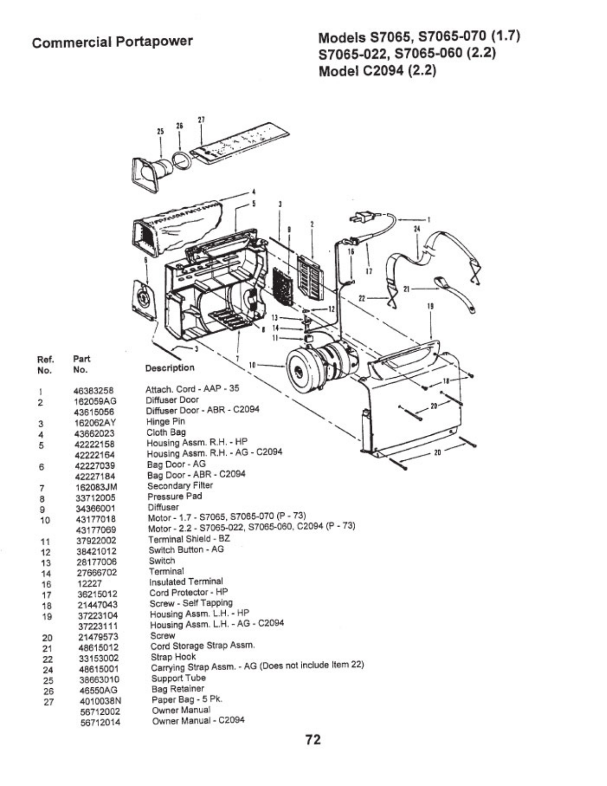 Hoover C2094 Owner's Manual