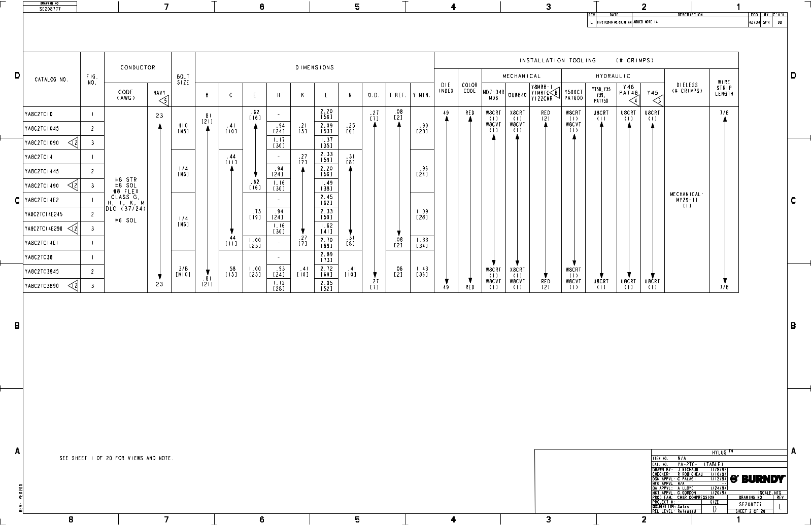 Burndy YA8C2TC14 Data Sheet - ManualMachine.com