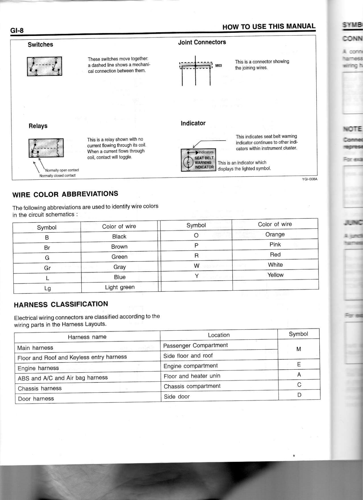 Hyundai HD 65, HD 72 Owner's Manual