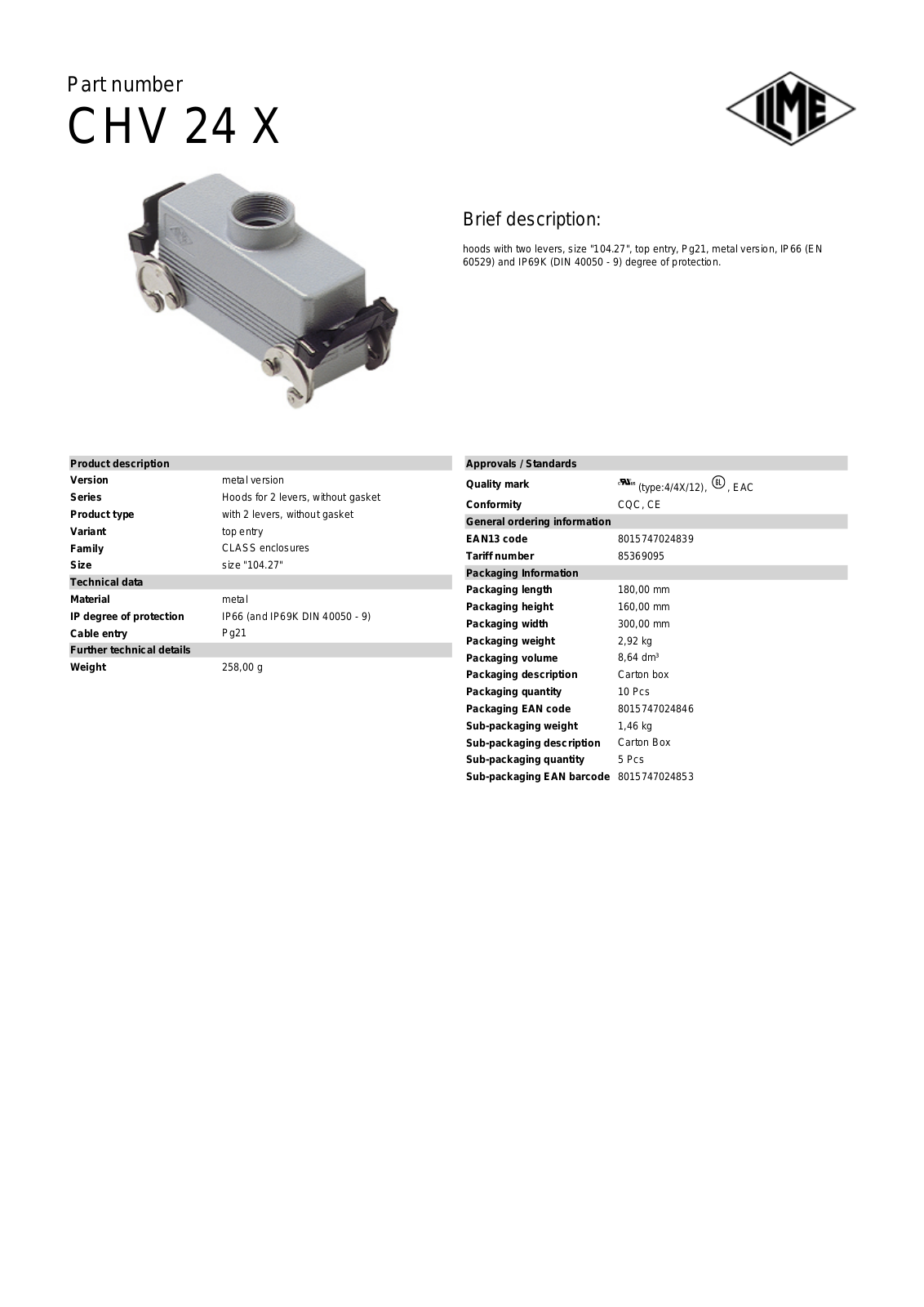Datasheet CHV-24X Datasheet (ILME) - ManualMachine.com