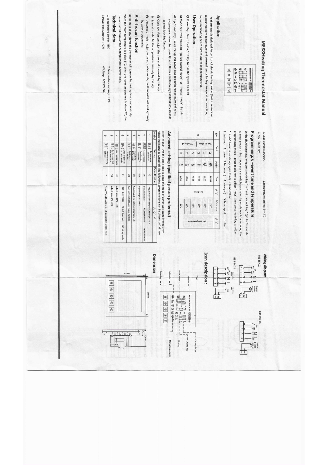 MINCO ME88H User Manual