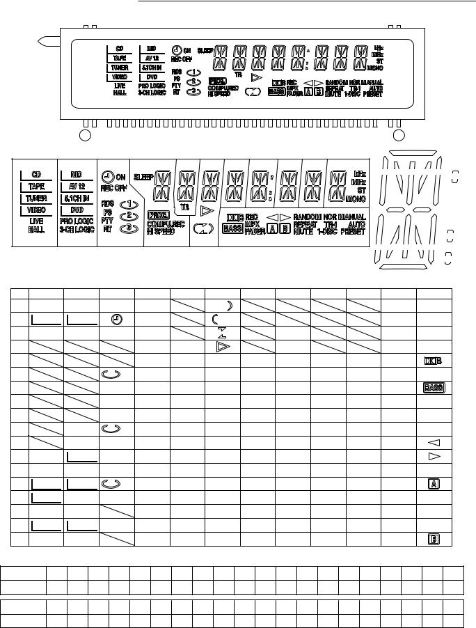 Sanyo RD-088, DCX-8CT, DCX-8CM, DC-088C Service Manual