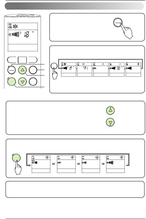 LG SN05LPBX-P, SN09LPBX-P Manual book