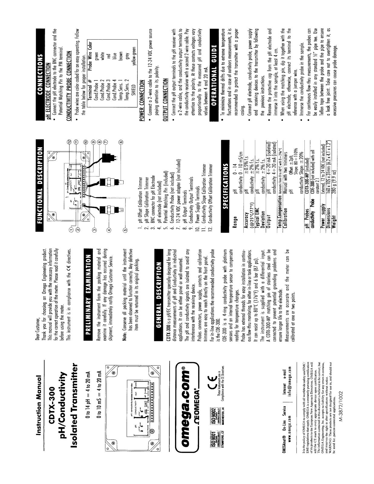 Omega Products CDTX-300 Installation  Manual