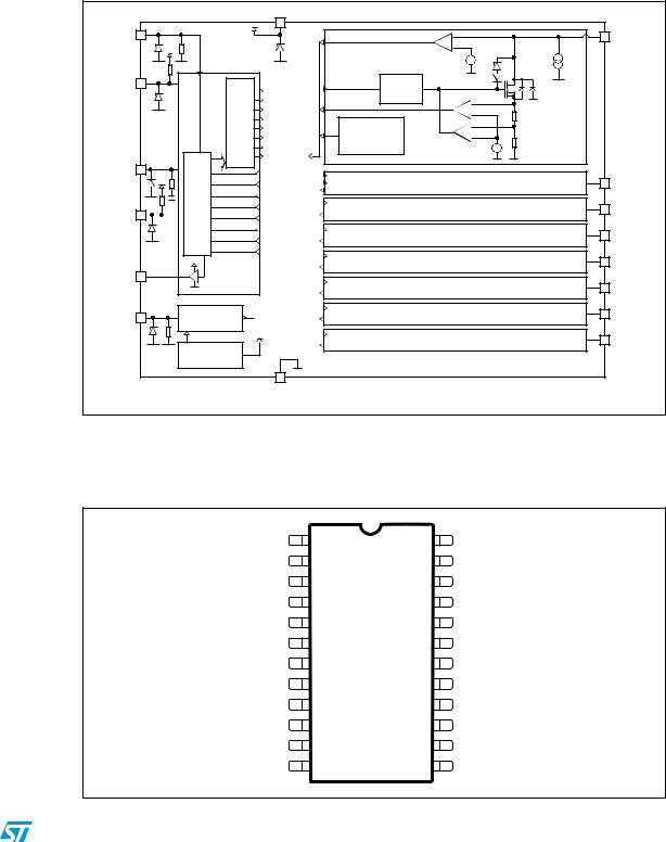 ST L9823 User Manual