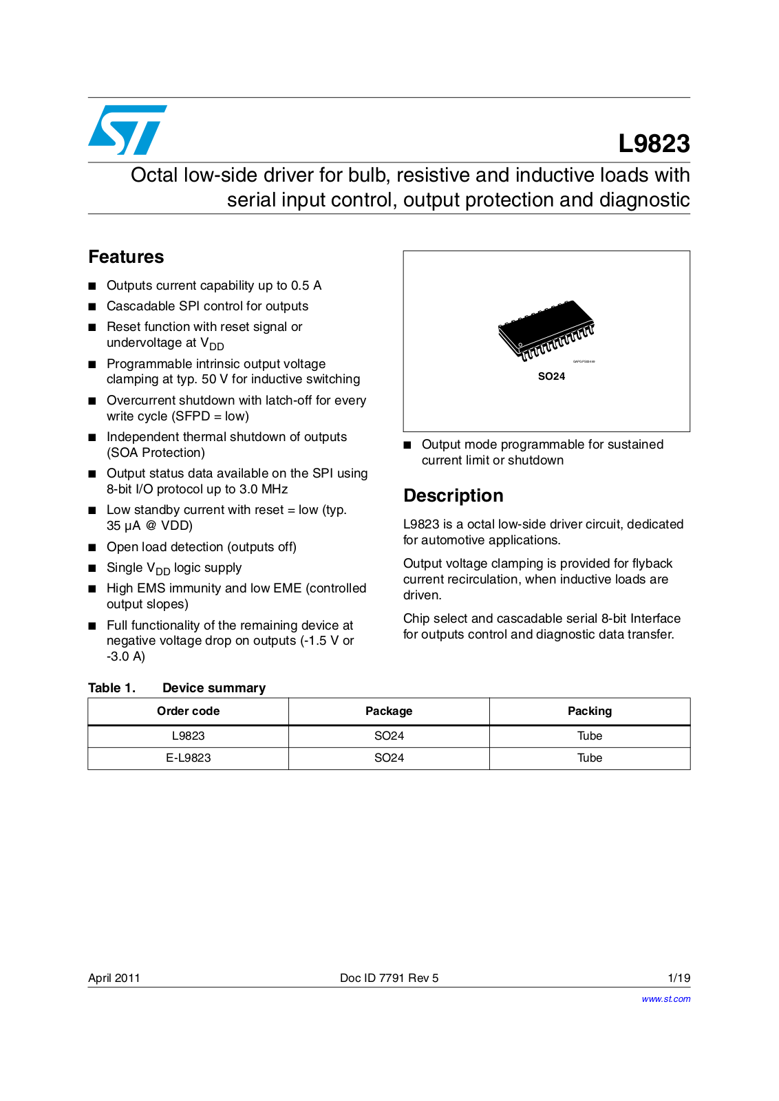 ST L9823 User Manual