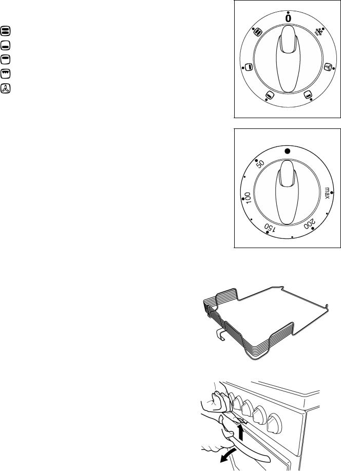 Electrolux EKC 6723, EKC 6725 User Manual