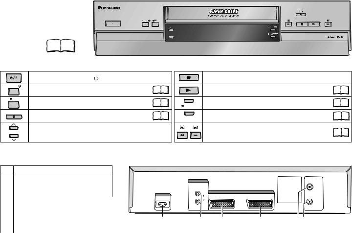 Panasonic NV-HV66EG User Manual