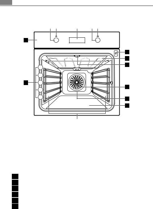 AEG BE300202RM User Manual