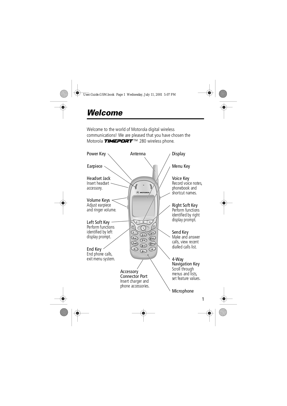 Motorola 280 User Manual