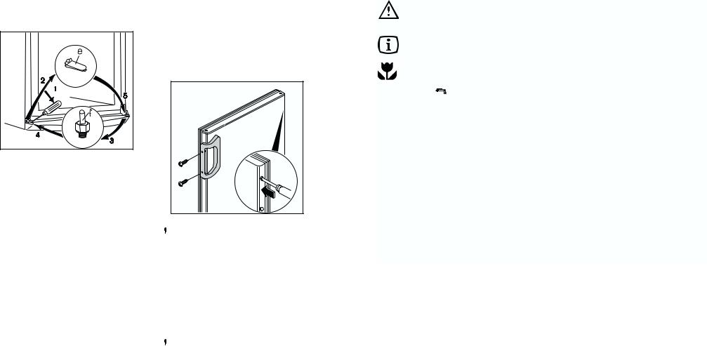 AEG ST291 User Manual