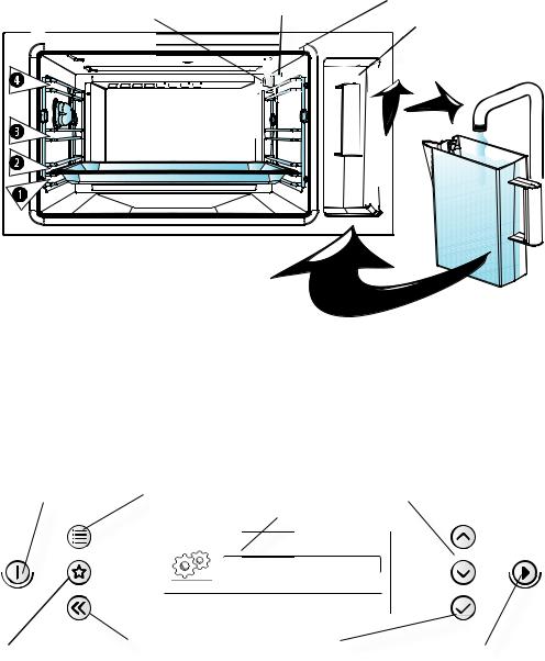 Whirlpool KOSV 3625 User Manual