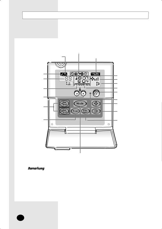 Samsung MCM-A100 User Manual